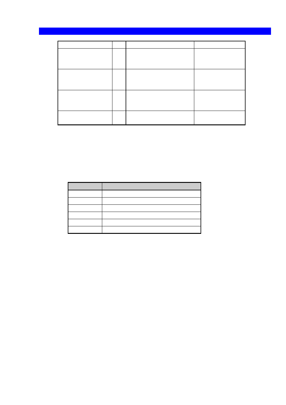 Error messages on paper, Two devices with same address | I-Data 812-1x MIO User Manual | Page 31 / 55