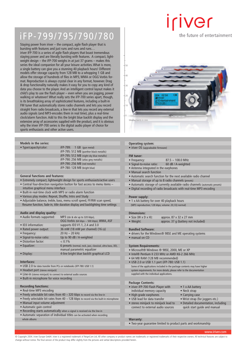 iRiver iFP-780 User Manual | Page 2 / 2