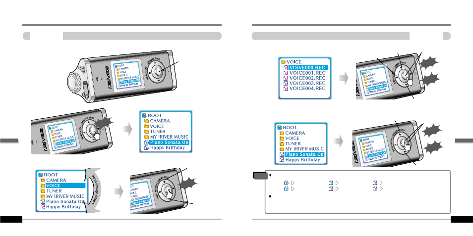 Searching the music files(navigation) | iRiver IFP-1000 User Manual | Page 26 / 44