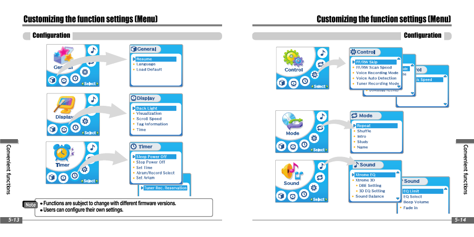 Customizing the function settings (menu) | iRiver IFP-900 User Manual | Page 33 / 46