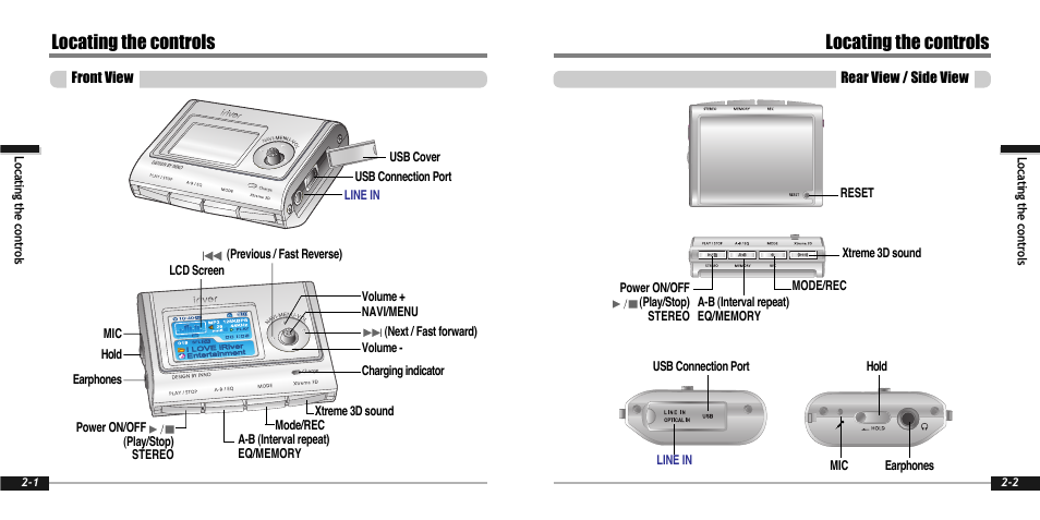 Locating the controls | iRiver IFP-900 User Manual | Page 8 / 46