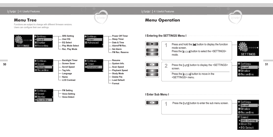 Menu tree, Menu operation | iRiver N11 User Manual | Page 27 / 40