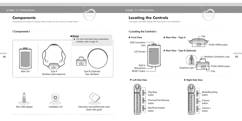 Components, Locating the controls | iRiver N11 User Manual | Page 9 / 40