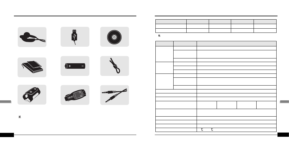 iRiver IFP-800 User Manual | Page 38 / 39