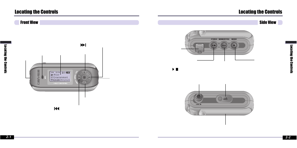 Locating the controls | iRiver IFP-800 User Manual | Page 6 / 39
