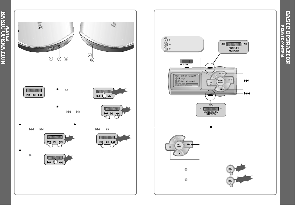 Basic operation function | iRiver Slim X iMP IMP-350 User Manual | Page 6 / 30