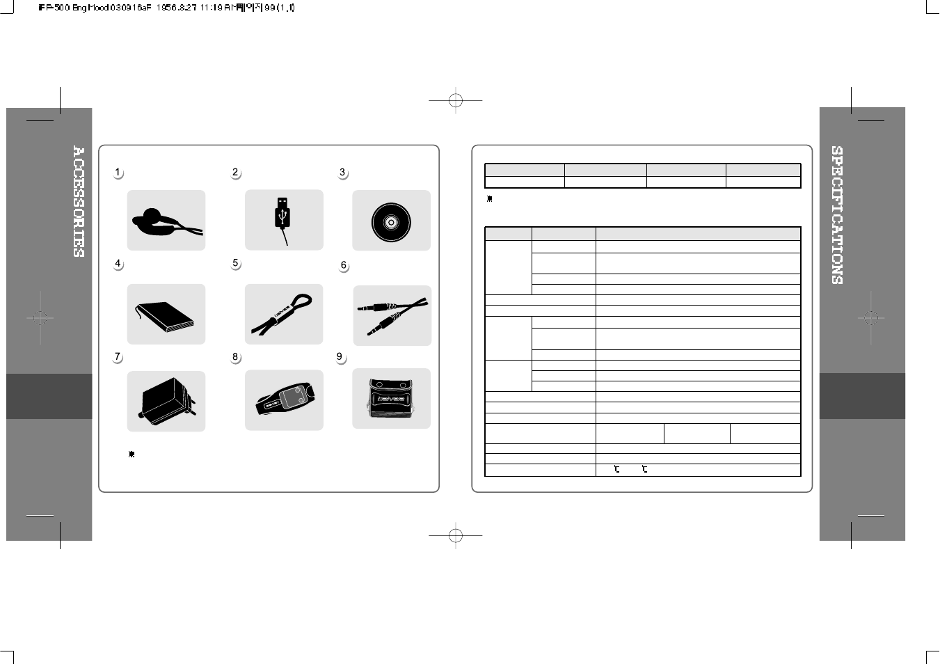 iRiver iFP-500 Series User Manual | Page 50 / 51