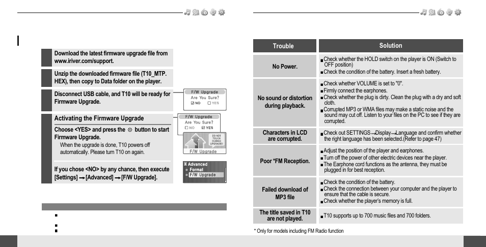 iRiver T10 User Manual | Page 32 / 35