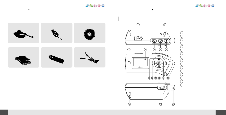 Music browser fm radio recording fm radio, Components, Locating the controls | Product | iRiver T10 User Manual | Page 6 / 35