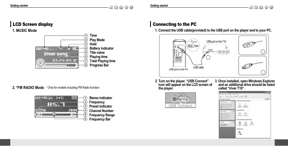 Connecting to the pc connection/installation, Locating the controls, Lcd screen display | iRiver T10 User Manual | Page 7 / 35