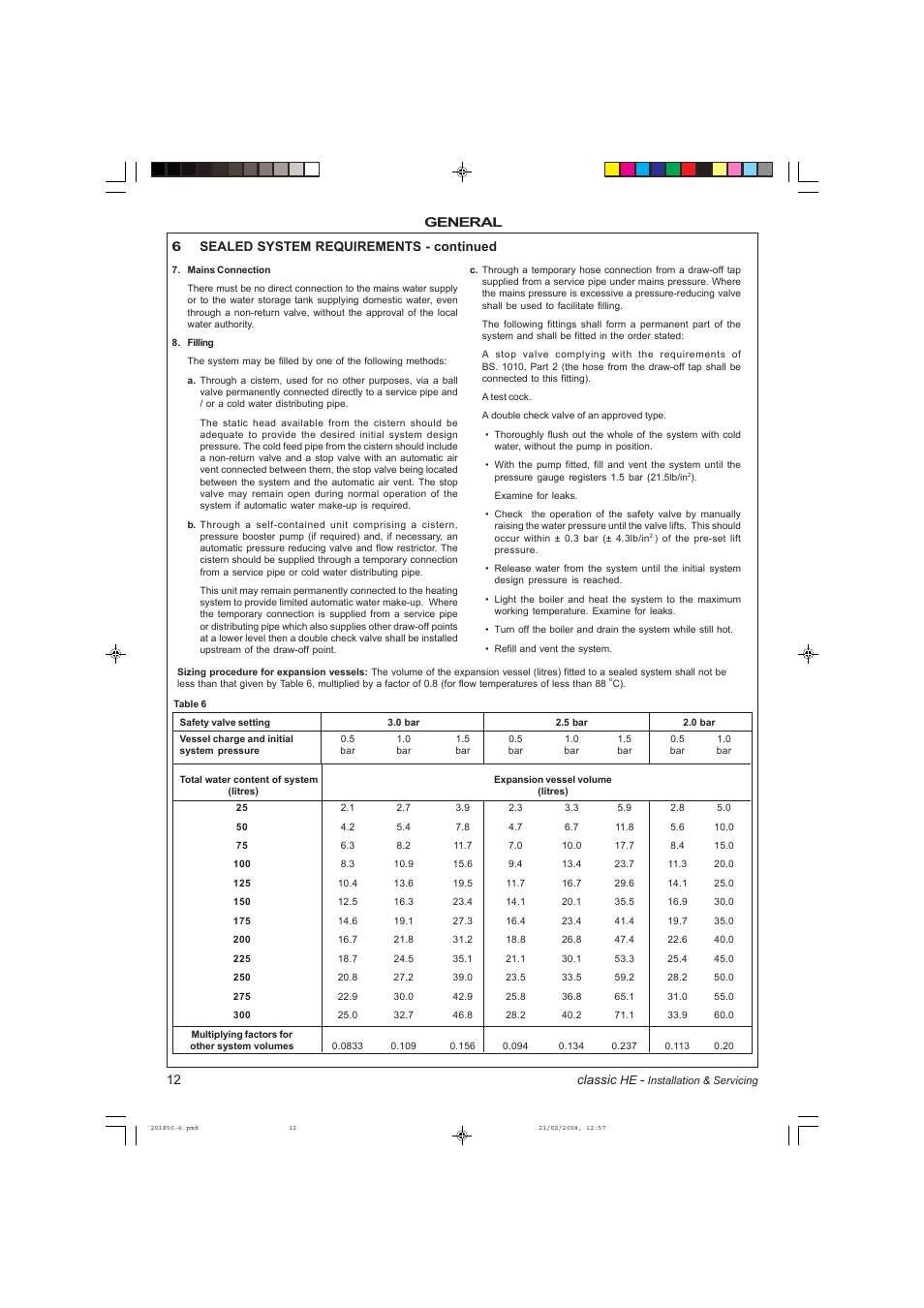 IDEAL INDUSTRIES CLASSIC HE18 User Manual | Page 12 / 52