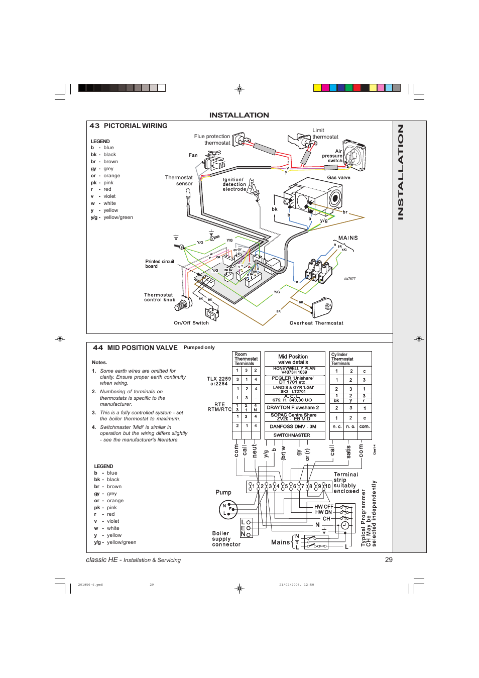 IDEAL INDUSTRIES CLASSIC HE18 User Manual | Page 29 / 52