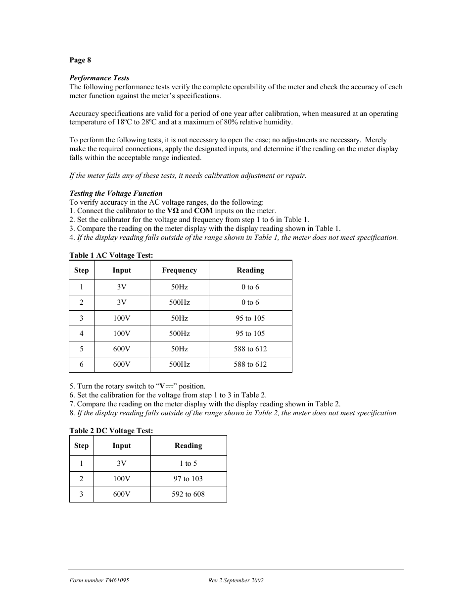 IDEAL INDUSTRIES 61-095 User Manual | Page 10 / 13