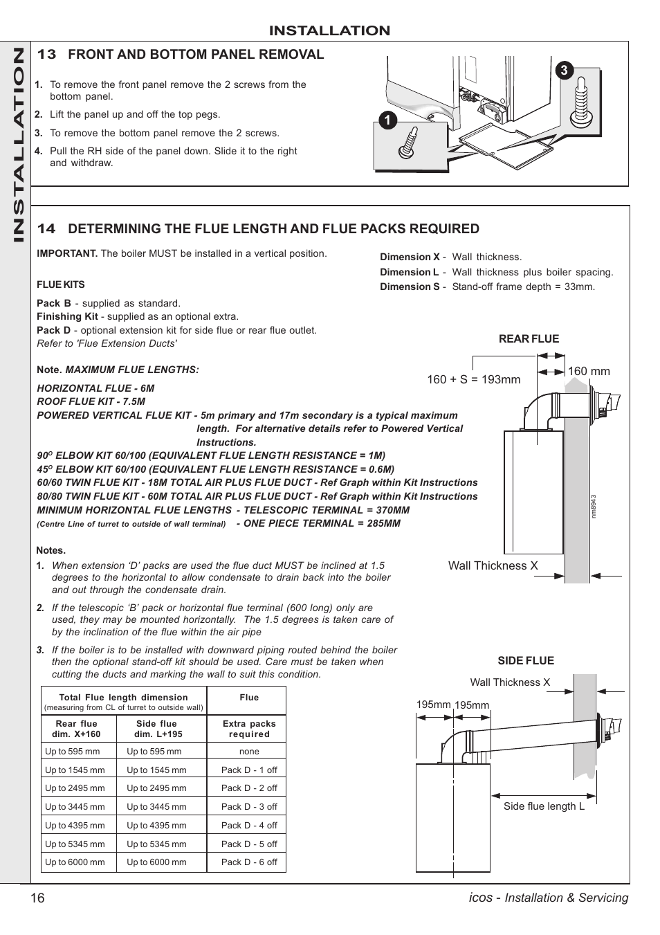 16 icos, Installation, 13 front and bottom panel removal | Inst alla tion | IDEAL INDUSTRIES ICOS HE18 User Manual | Page 16 / 60