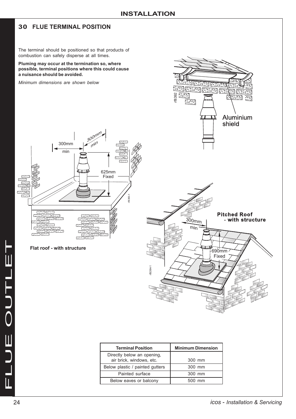 Flue outlet, 24 icos, Installation | 30 flue terminal position | IDEAL INDUSTRIES ICOS HE18 User Manual | Page 24 / 60