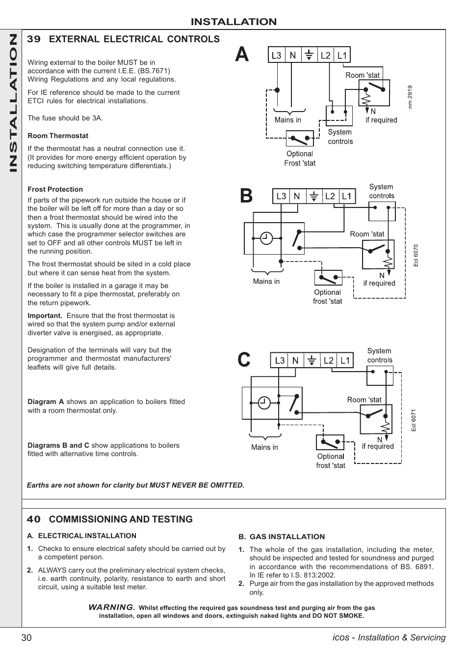 30 icos, Installation, Inst alla tion | IDEAL INDUSTRIES ICOS HE18 User Manual | Page 30 / 60