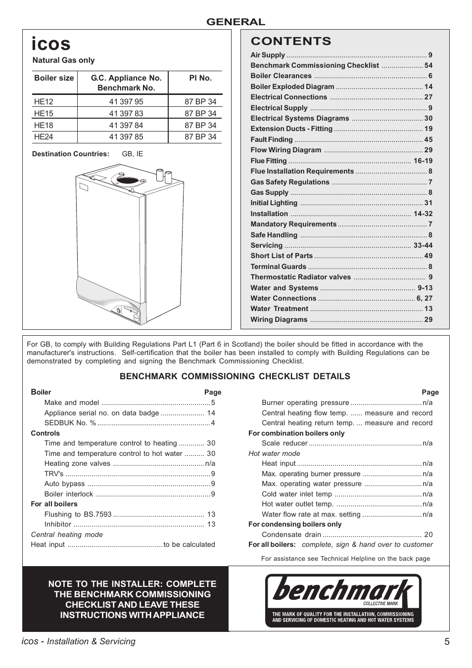 IDEAL INDUSTRIES ICOS HE18 User Manual | Page 5 / 60