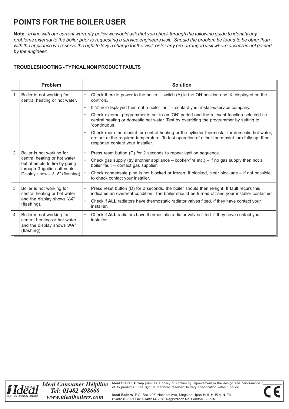 Points for the boiler user | IDEAL INDUSTRIES ICOS HE18 User Manual | Page 60 / 60