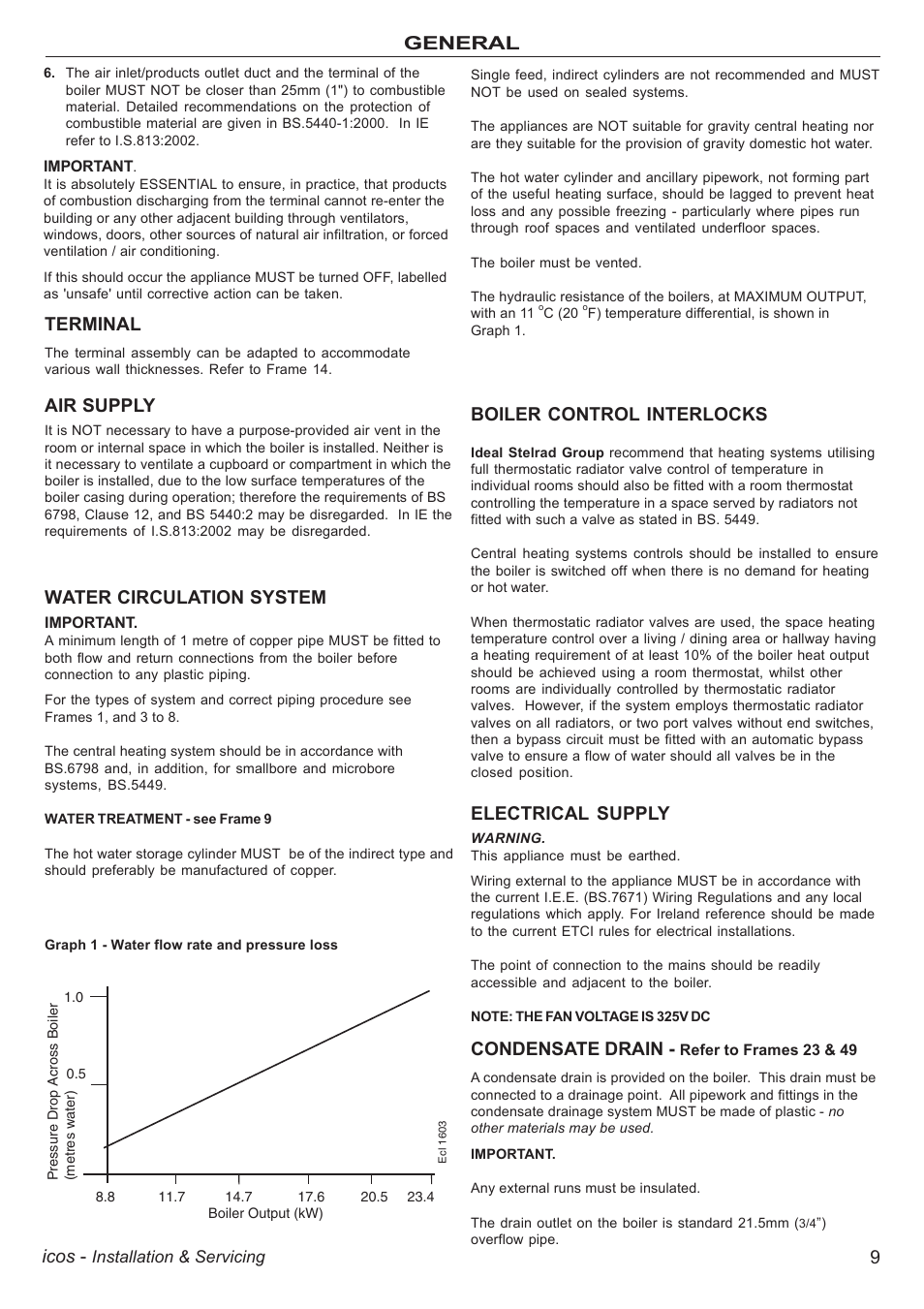 9icos, General, Boiler control interlocks | Electrical supply, Condensate drain, Terminal, Air supply, Water circulation system | IDEAL INDUSTRIES ICOS HE18 User Manual | Page 9 / 60