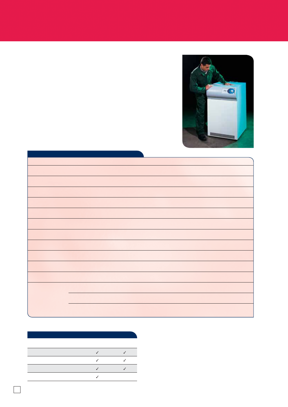Gas atmospheric | IDEAL INDUSTRIES 36 User Manual | Page 10 / 32