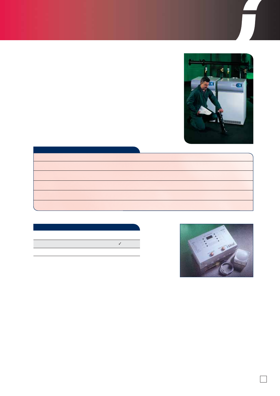 Option kits | IDEAL INDUSTRIES 36 User Manual | Page 11 / 32