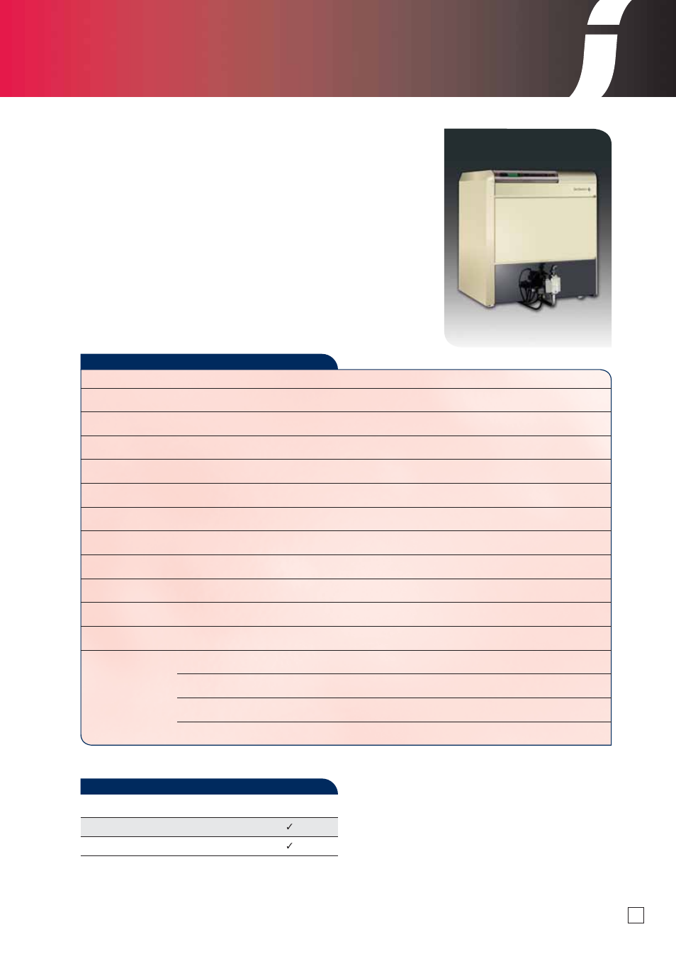 Option kits | IDEAL INDUSTRIES 36 User Manual | Page 13 / 32