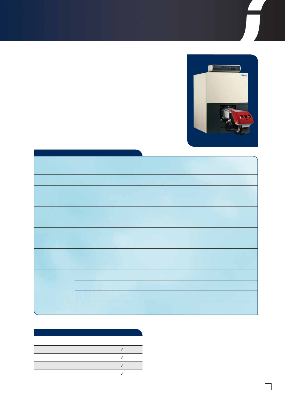 Option kits | IDEAL INDUSTRIES 36 User Manual | Page 19 / 32