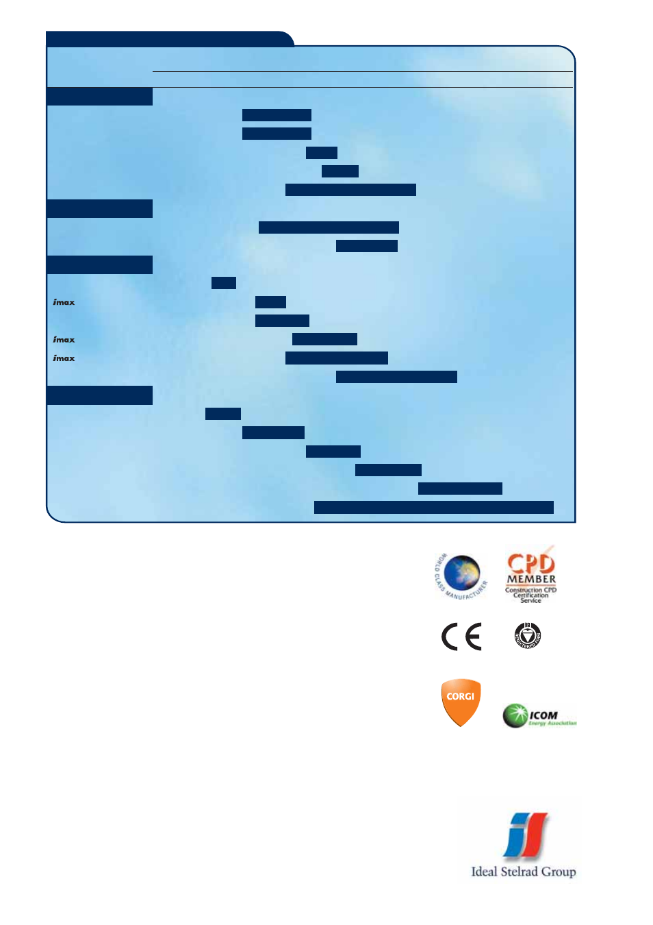 Contact numbers, The ideal commercial range | IDEAL INDUSTRIES 36 User Manual | Page 32 / 32