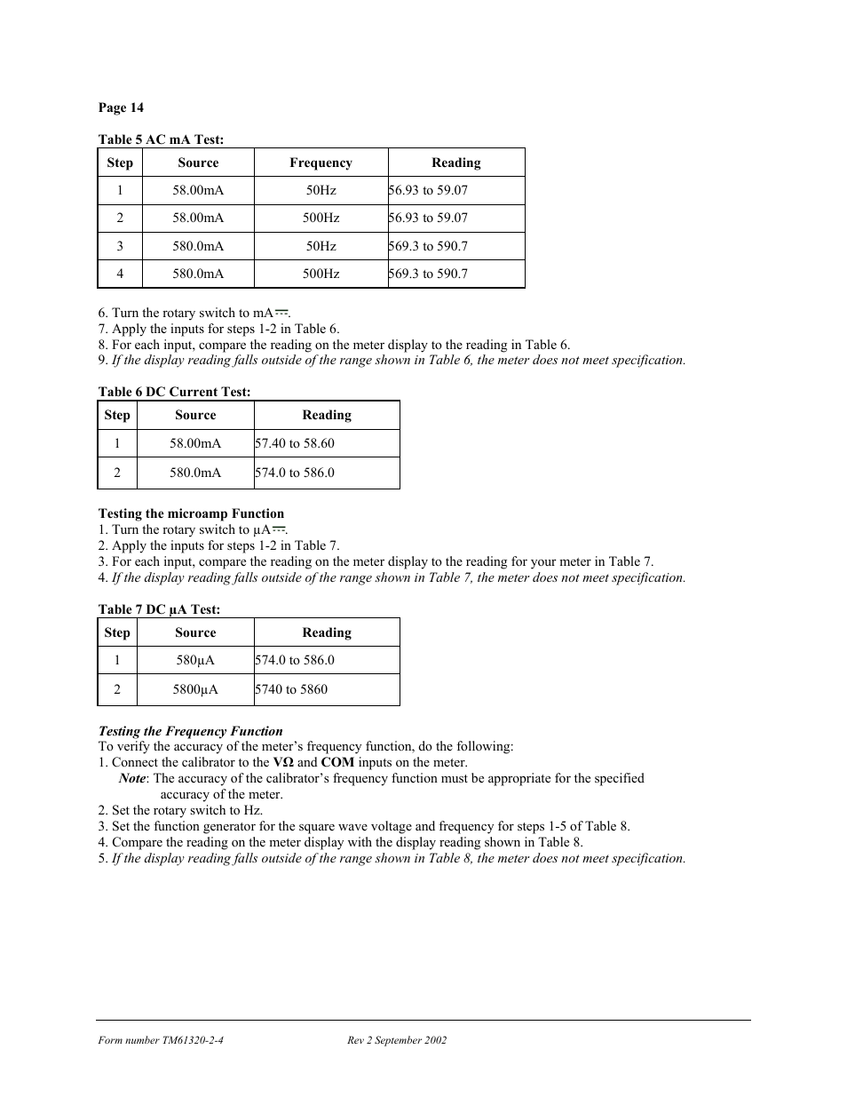 IDEAL INDUSTRIES 61-320 User Manual | Page 16 / 19