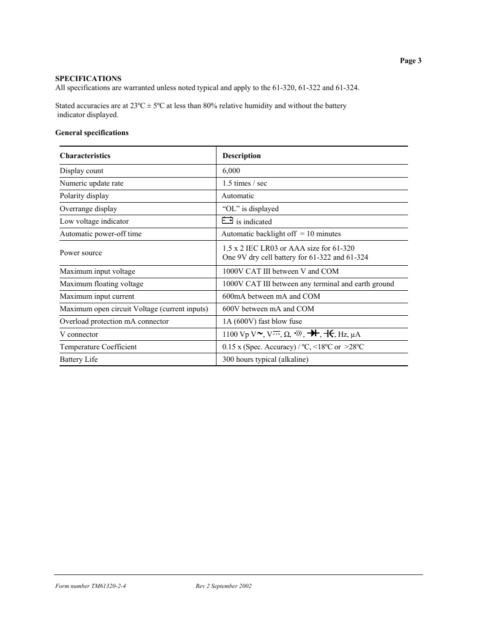 IDEAL INDUSTRIES 61-320 User Manual | Page 5 / 19