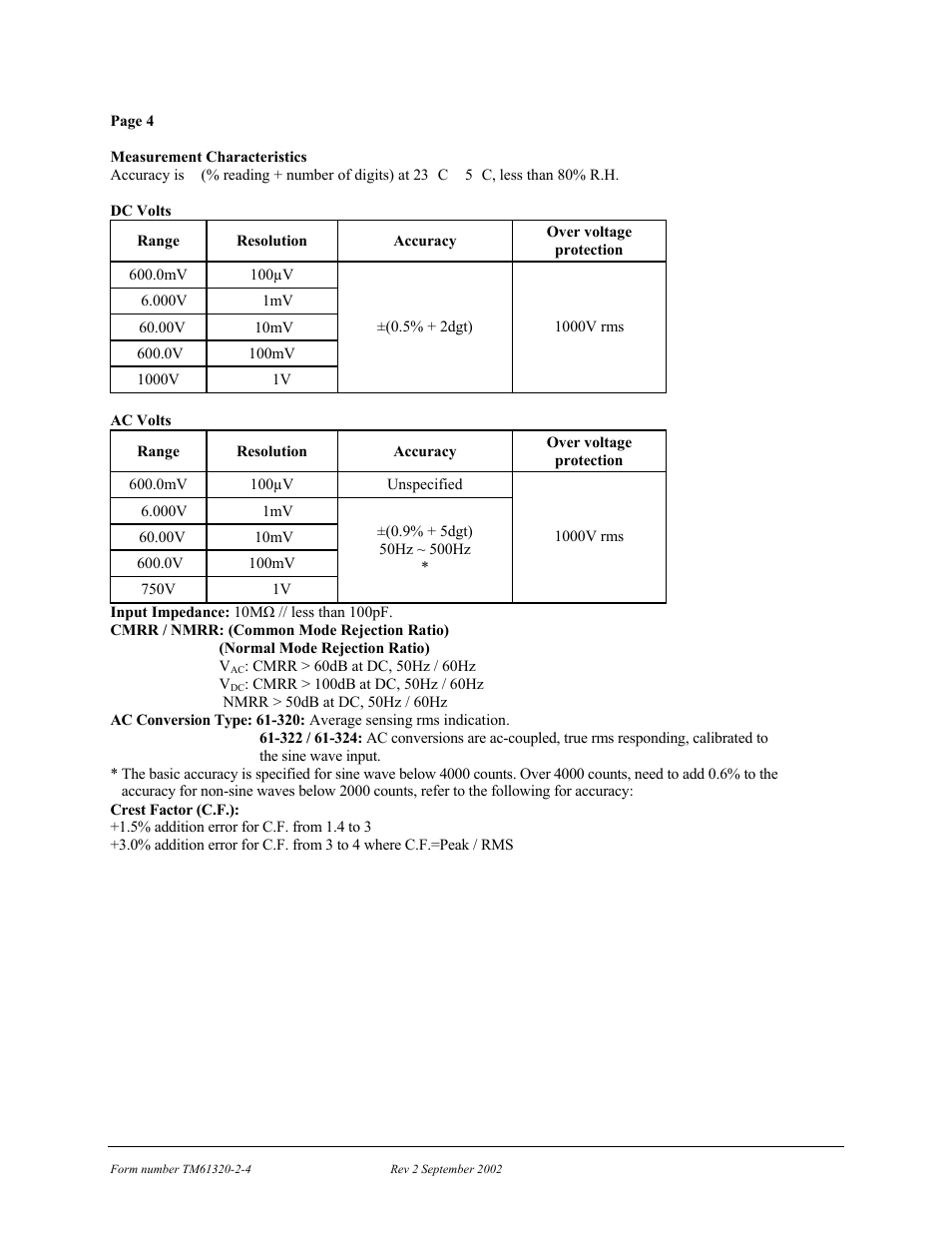 IDEAL INDUSTRIES 61-320 User Manual | Page 6 / 19