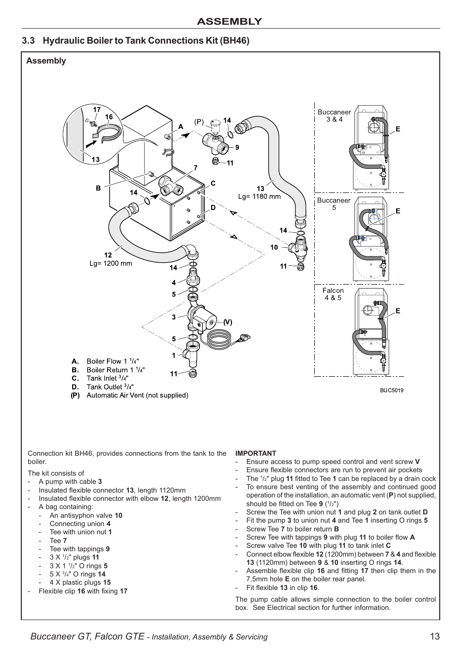 Buccaneer gt, falcon gte, Assembly | IDEAL INDUSTRIES BUC5034 User Manual | Page 13 / 24