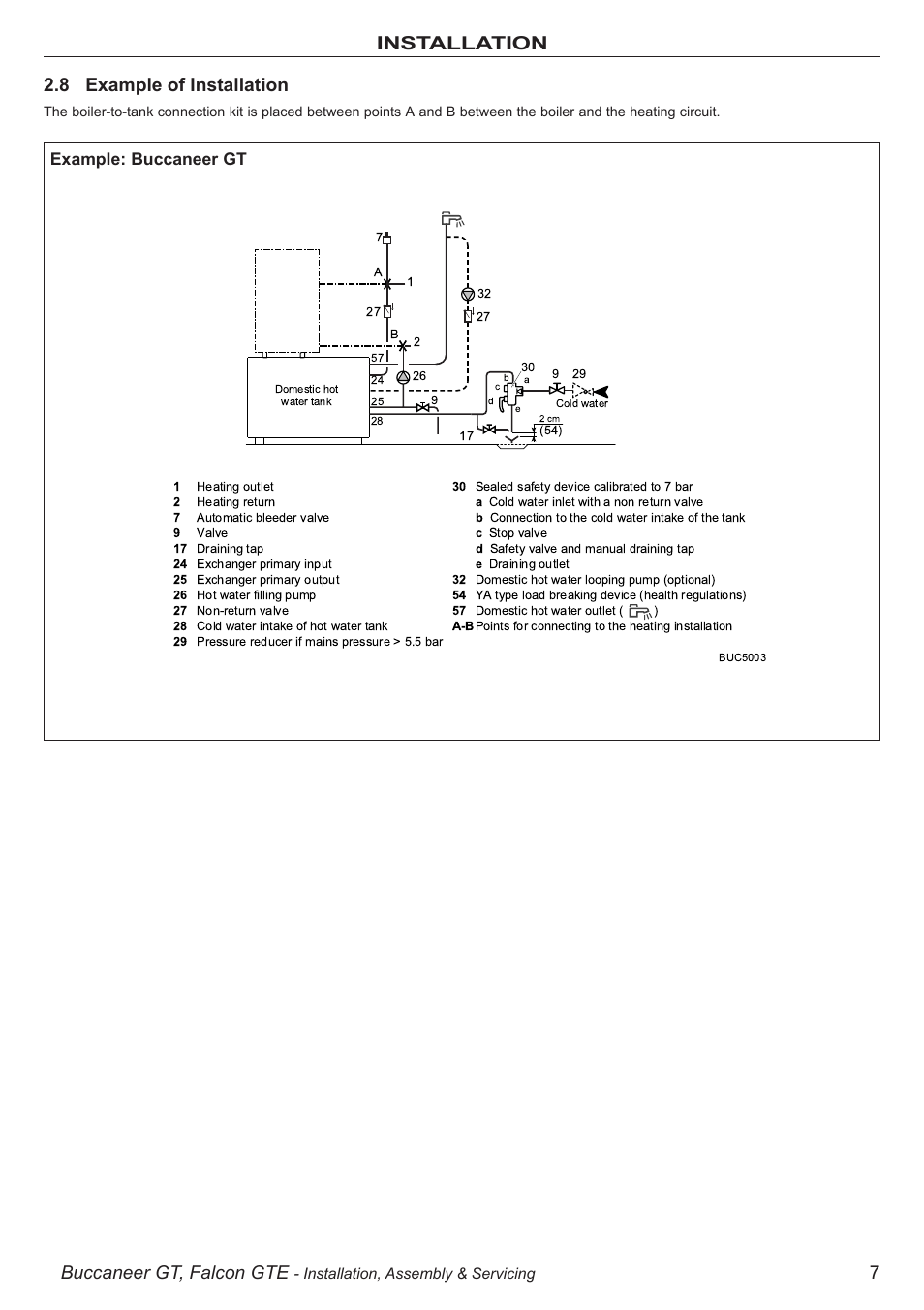 Buccaneer gt, falcon gte, 7installation 2.8 example of installation, Example: buccaneer gt | Installation, assembly & servicing | IDEAL INDUSTRIES BUC5034 User Manual | Page 7 / 24