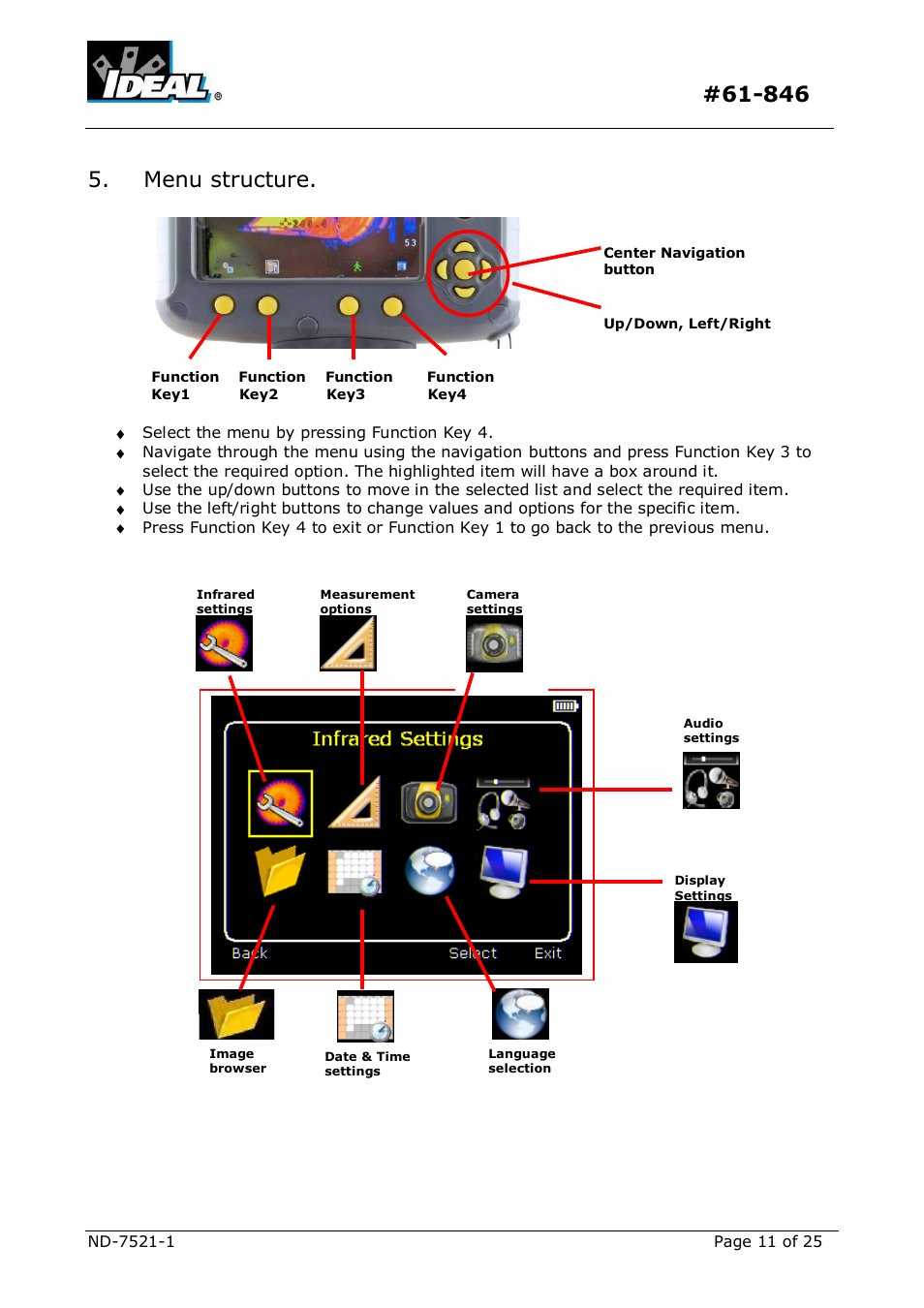 Menu structure | IDEAL INDUSTRIES Dual View Thermal Imaging Camera HeatSeeker 160 User Manual | Page 11 / 25