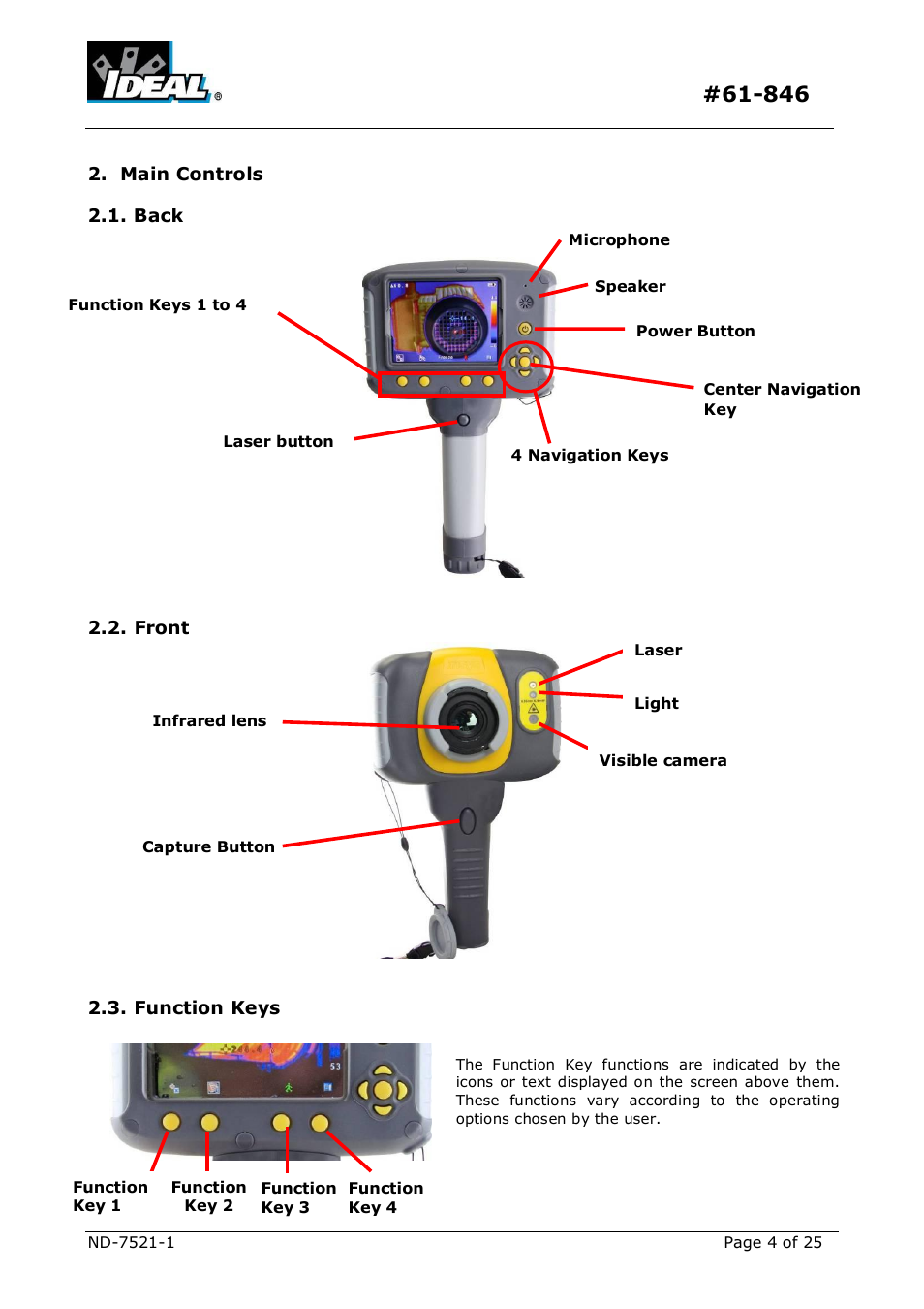 Main controls, Ront, Unction | IDEAL INDUSTRIES Dual View Thermal Imaging Camera HeatSeeker 160 User Manual | Page 4 / 25