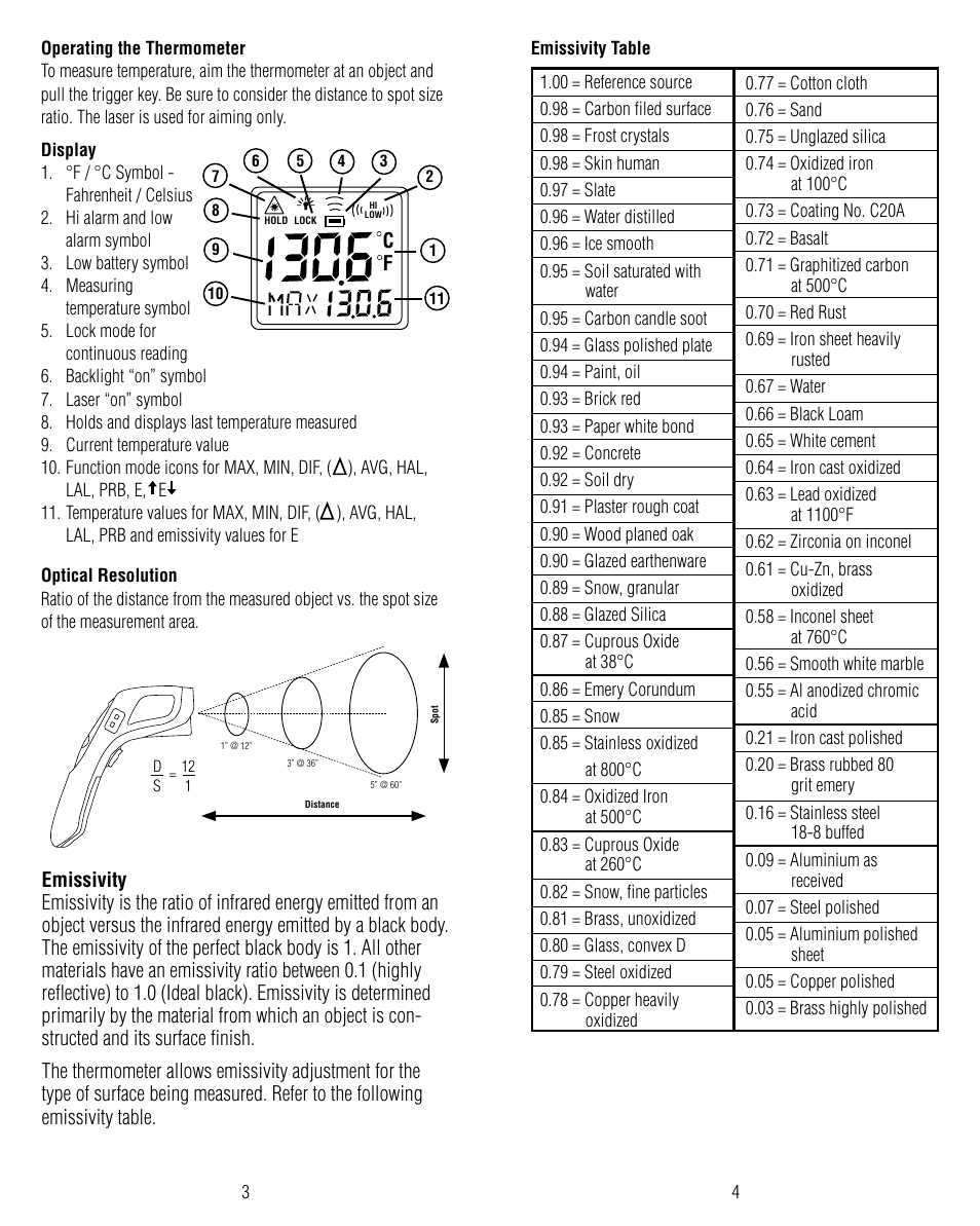 IDEAL INDUSTRIES 61-685 User Manual | Page 2 / 12