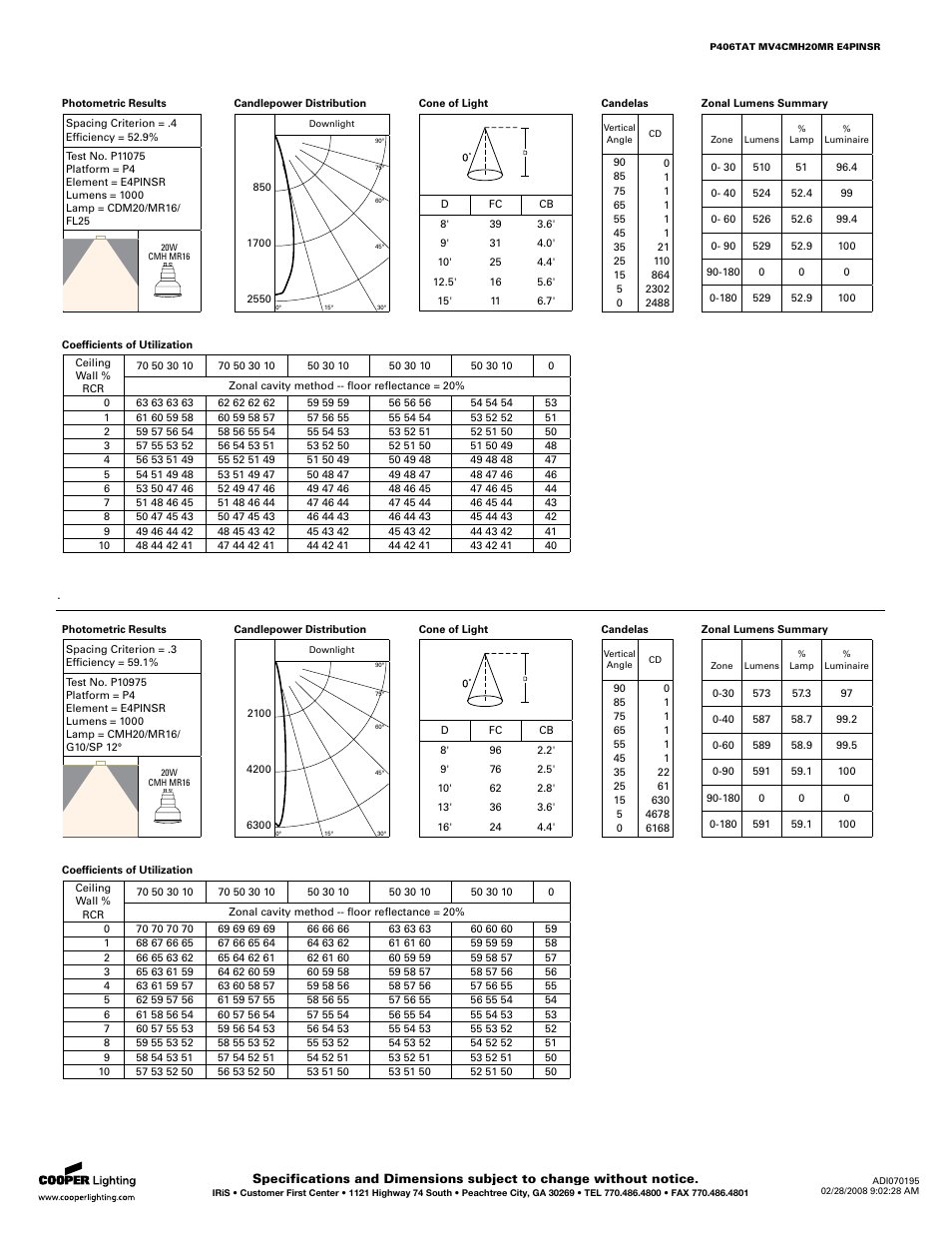 I.R.I.S. P406TAT User Manual | Page 2 / 2
