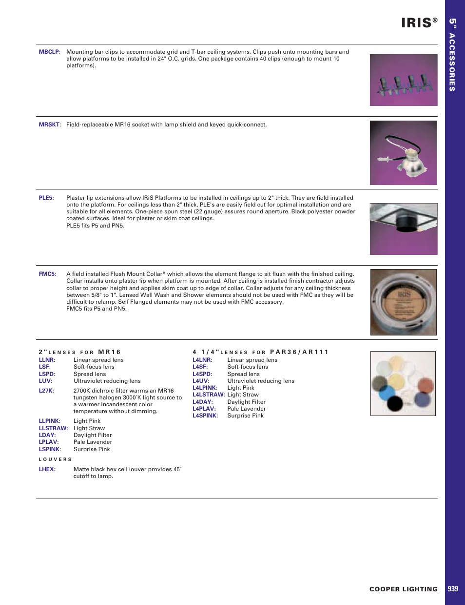 I.R.I.S. LLNR User Manual | 1 page
