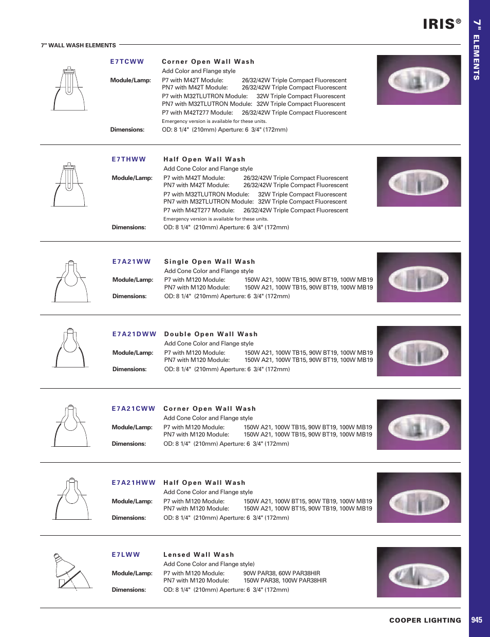 I.R.I.S. E7THWW User Manual | 1 page