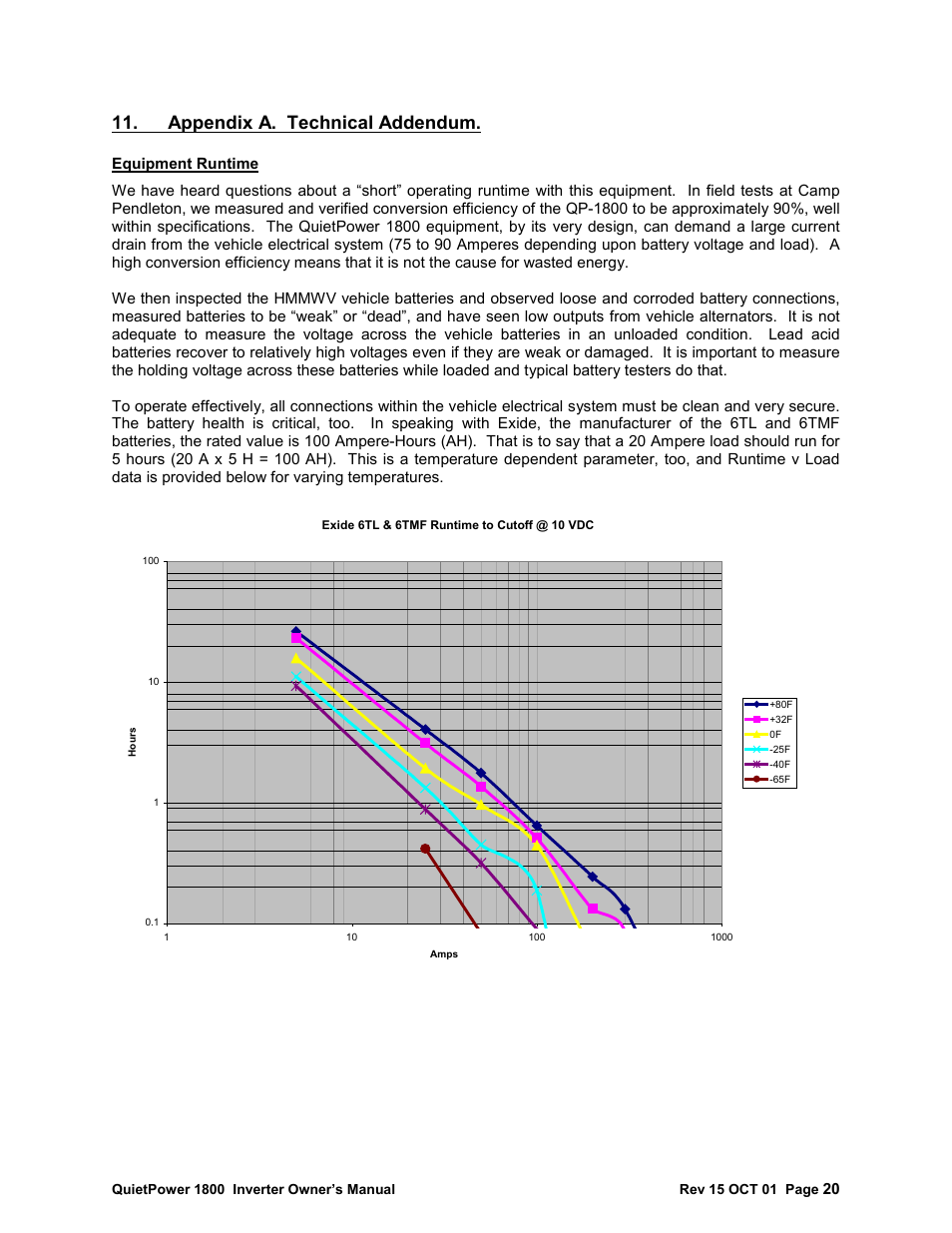 Appendix a. technical addendum | I.R.I.S. QP-1800 User Manual | Page 20 / 22