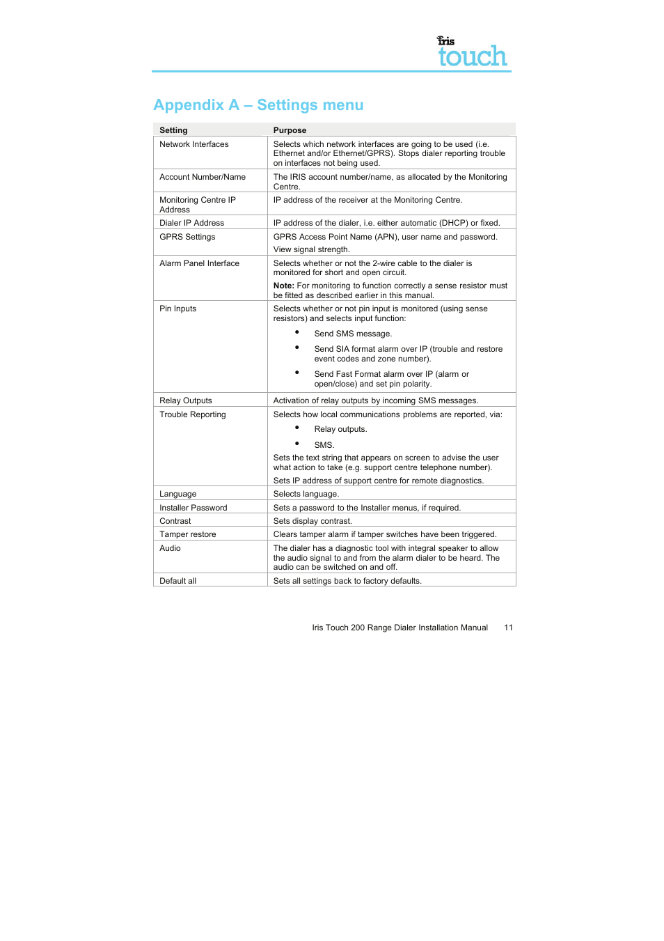 Appendix a – settings menu | I.R.I.S. Touch 200 User Manual | Page 16 / 20