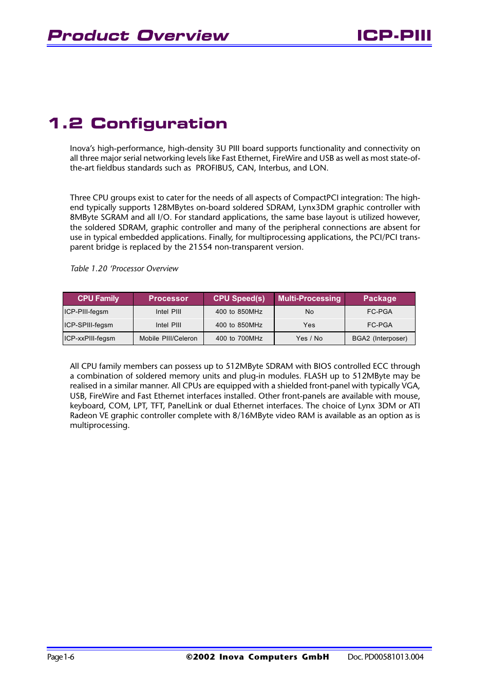 2 configuration, Table 1.20 ‘processor overview, 2 configuration -6 | Table 1.20 ‘processor overview -6, Product overview, Icp-piii 1.2 configuration | Inova High Performance CPU board ICP-PII User Manual | Page 16 / 94