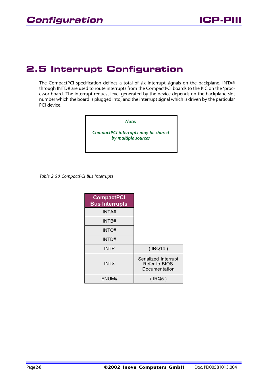 5 interrupt configuration, Table 2.50 compactpci bus interrupts, 5 interrupt configuration -8 | Table 2.50 compactpci bus interrupts -8, Configuration, Icp-piii | Inova High Performance CPU board ICP-PII User Manual | Page 32 / 94