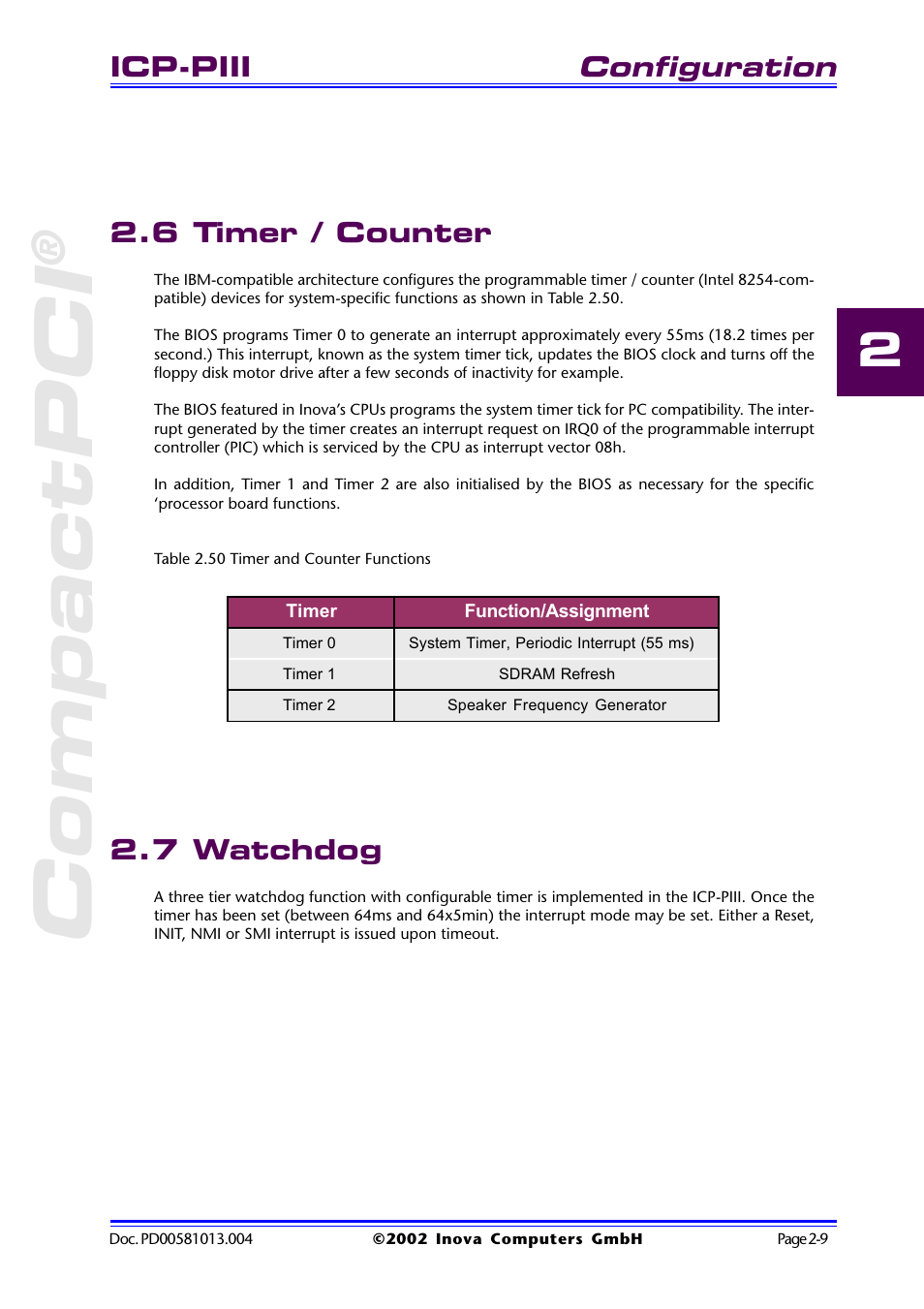 6 timer / counter, 7 watchdog, 6 timer / counter -9 2.7 watchdog -9 | Compactpci, Configuration, Icp-piii | Inova High Performance CPU board ICP-PII User Manual | Page 33 / 94