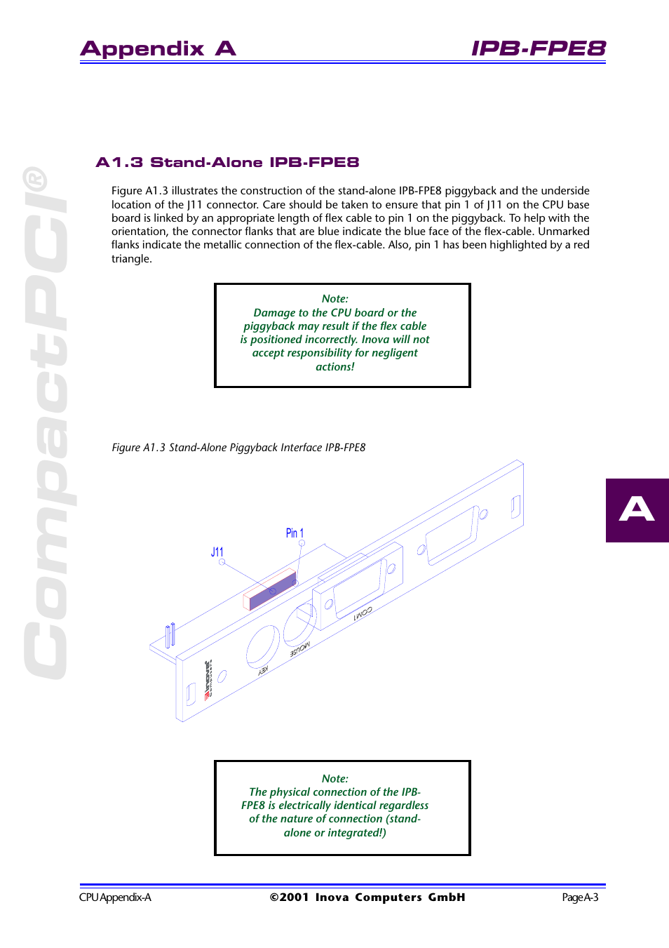 A1.3 stand-alone ipb-fpe8, Compactpci, Ipb-fpe8 | Appendix a | Inova High Performance CPU board ICP-PII User Manual | Page 61 / 94