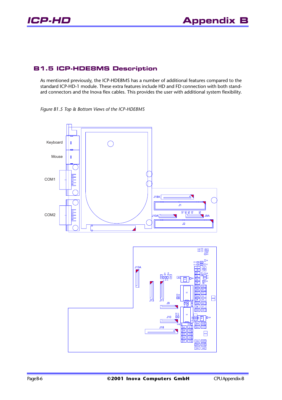 B1.5 icp-hde8ms description, Figure b1.5 top & bottom views of the icp-hde8ms, Icp-hd | Appendix b | Inova High Performance CPU board ICP-PII User Manual | Page 72 / 94