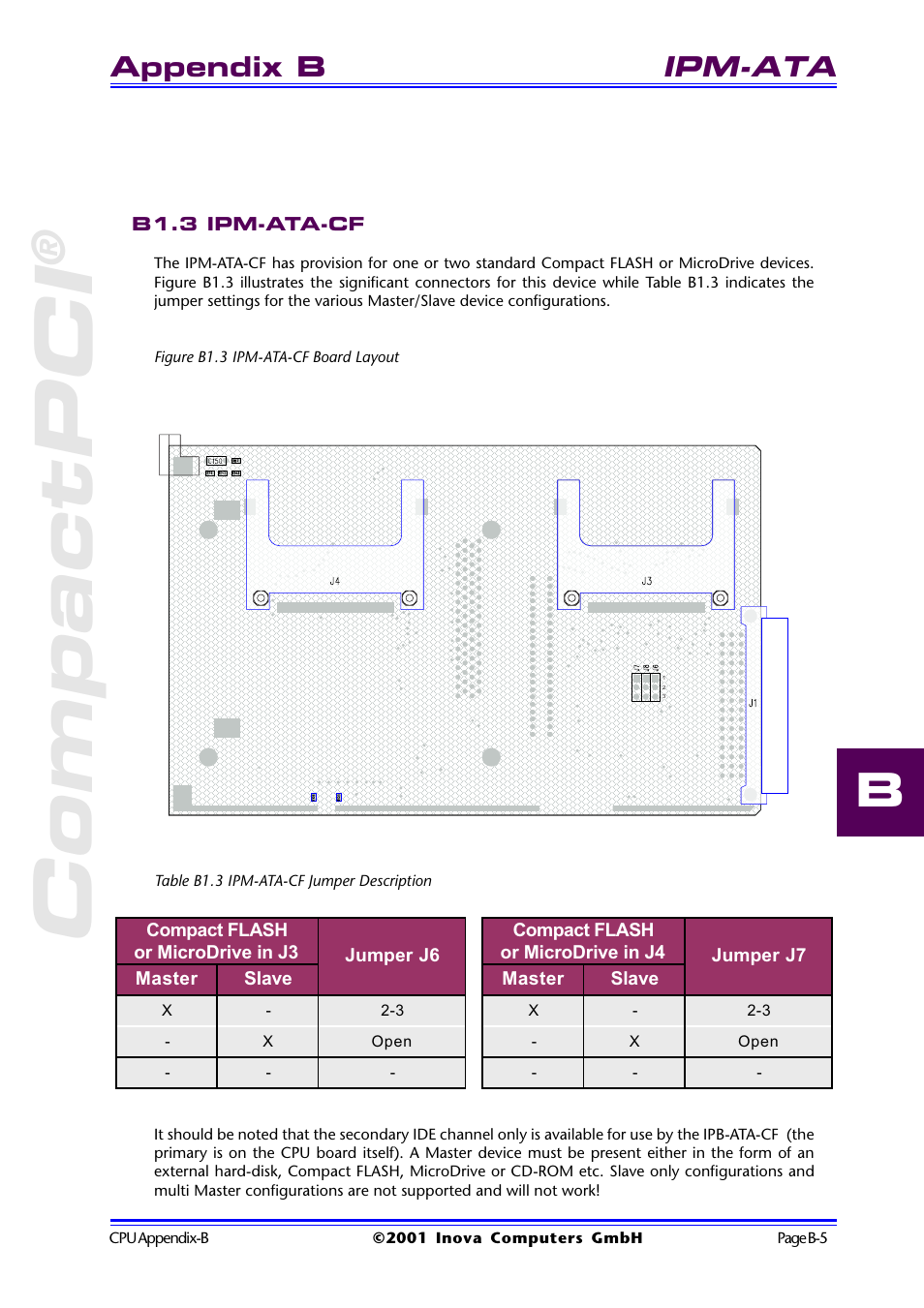 B1.3 ipm-ata-cf, Figure b1.3 ipm-ata-cf board layout, Table b1.3 ipm-ata-cf jumper description | Compactpci, Ipm-ata, Appendix b | Inova High Performance CPU board ICP-PII User Manual | Page 79 / 94