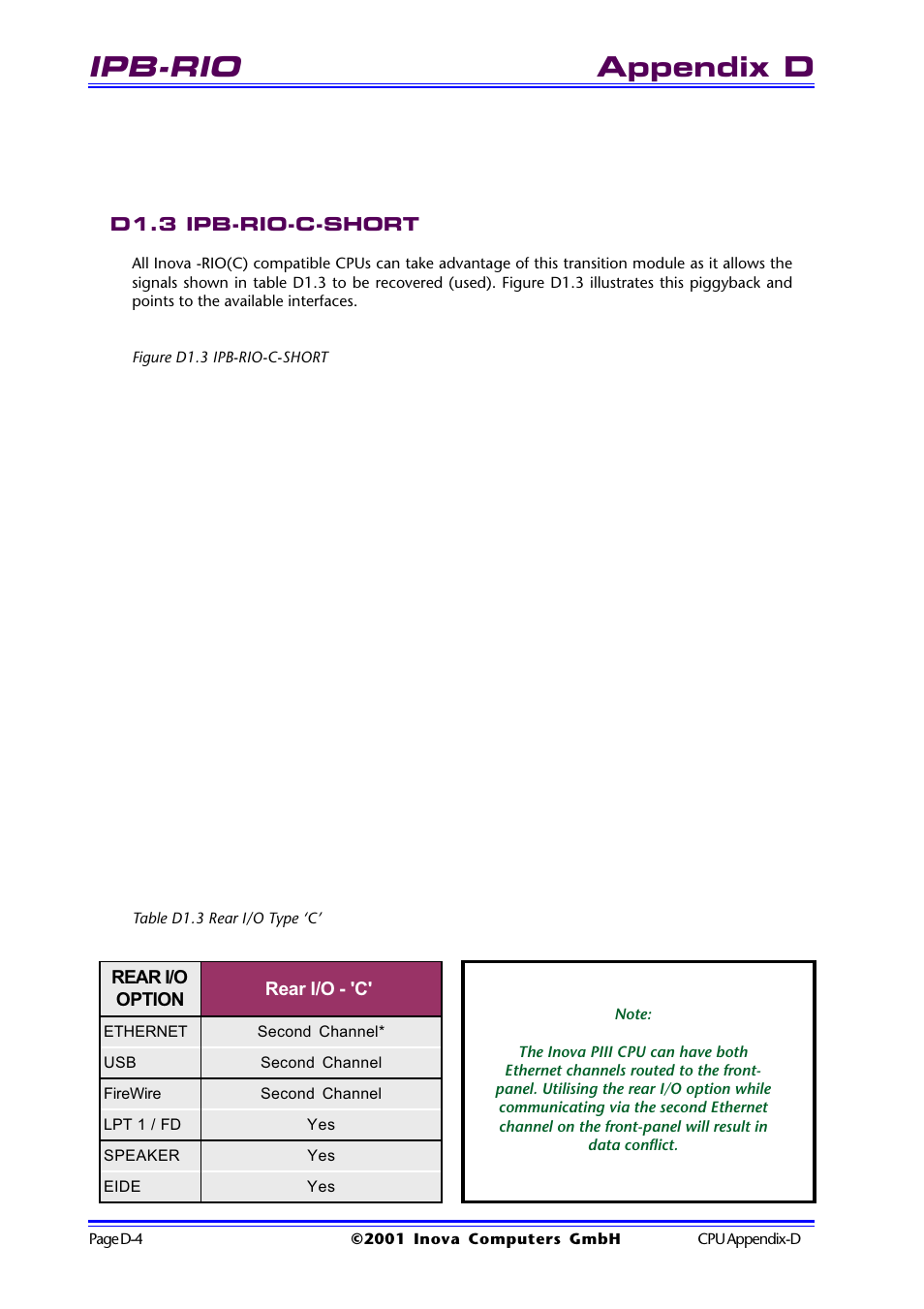 D1.3 ipb-rio-c-short, Figure d1.3 ipb-rio-c-short, Table d1.3 rear i/o type ‘c | Ipb-rio, Appendix d | Inova High Performance CPU board ICP-PII User Manual | Page 92 / 94