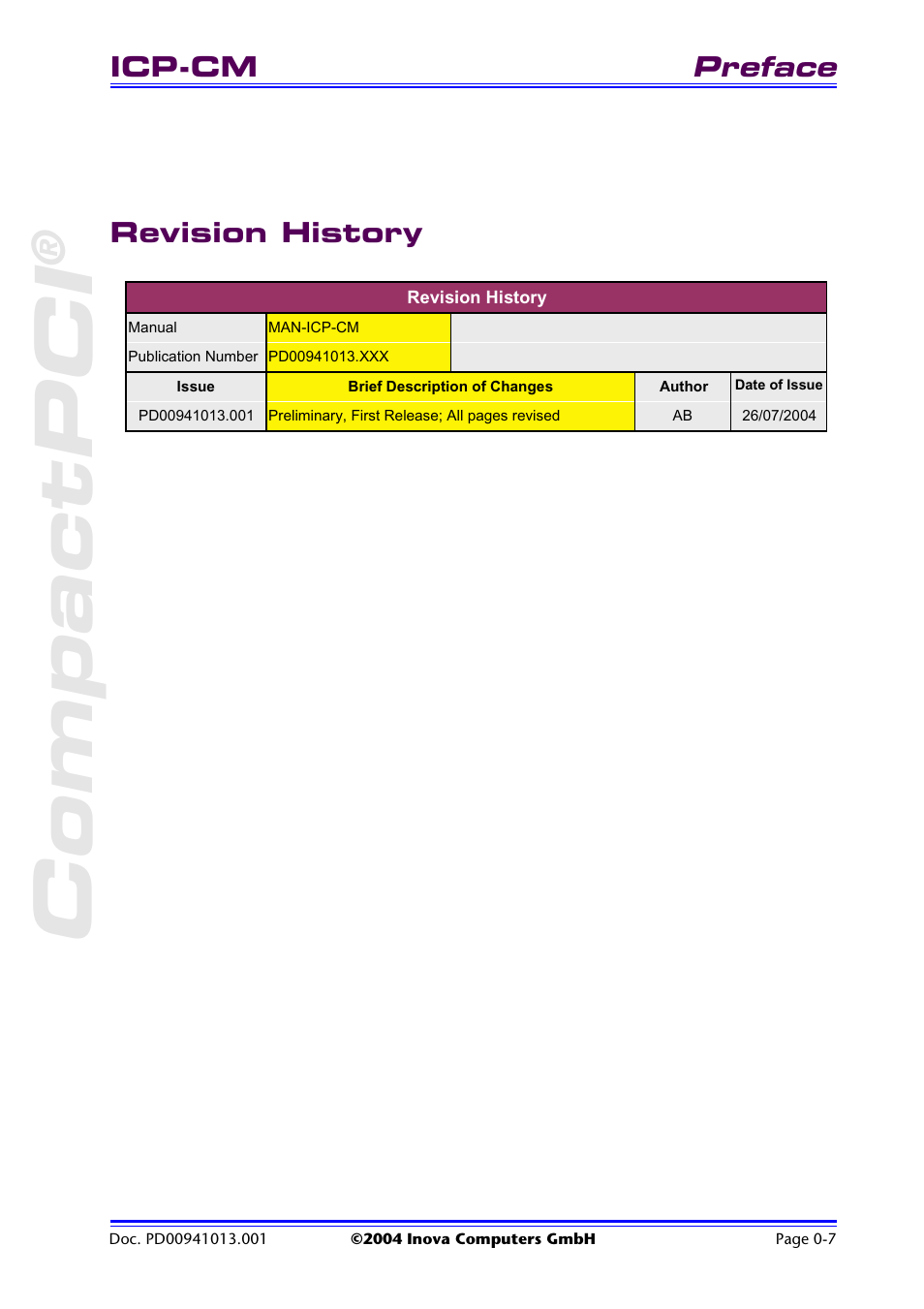 Revision history, Compactpci, Preface | Icp-cm | Inova PD00941013.001 User Manual | Page 9 / 103