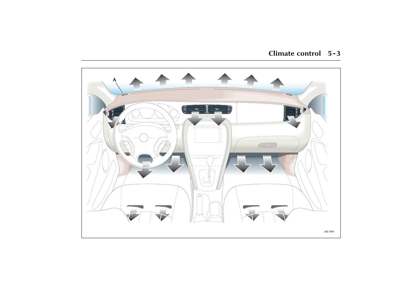 Jaguar X-Type JJM 21 02 20/15 User Manual | Page 107 / 187